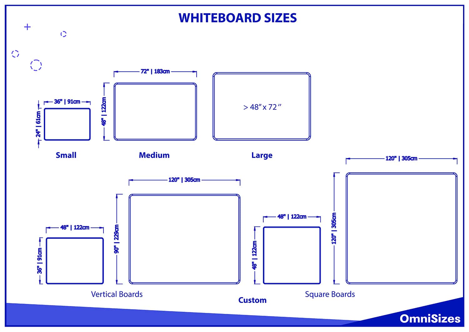 Whiteboard sizes