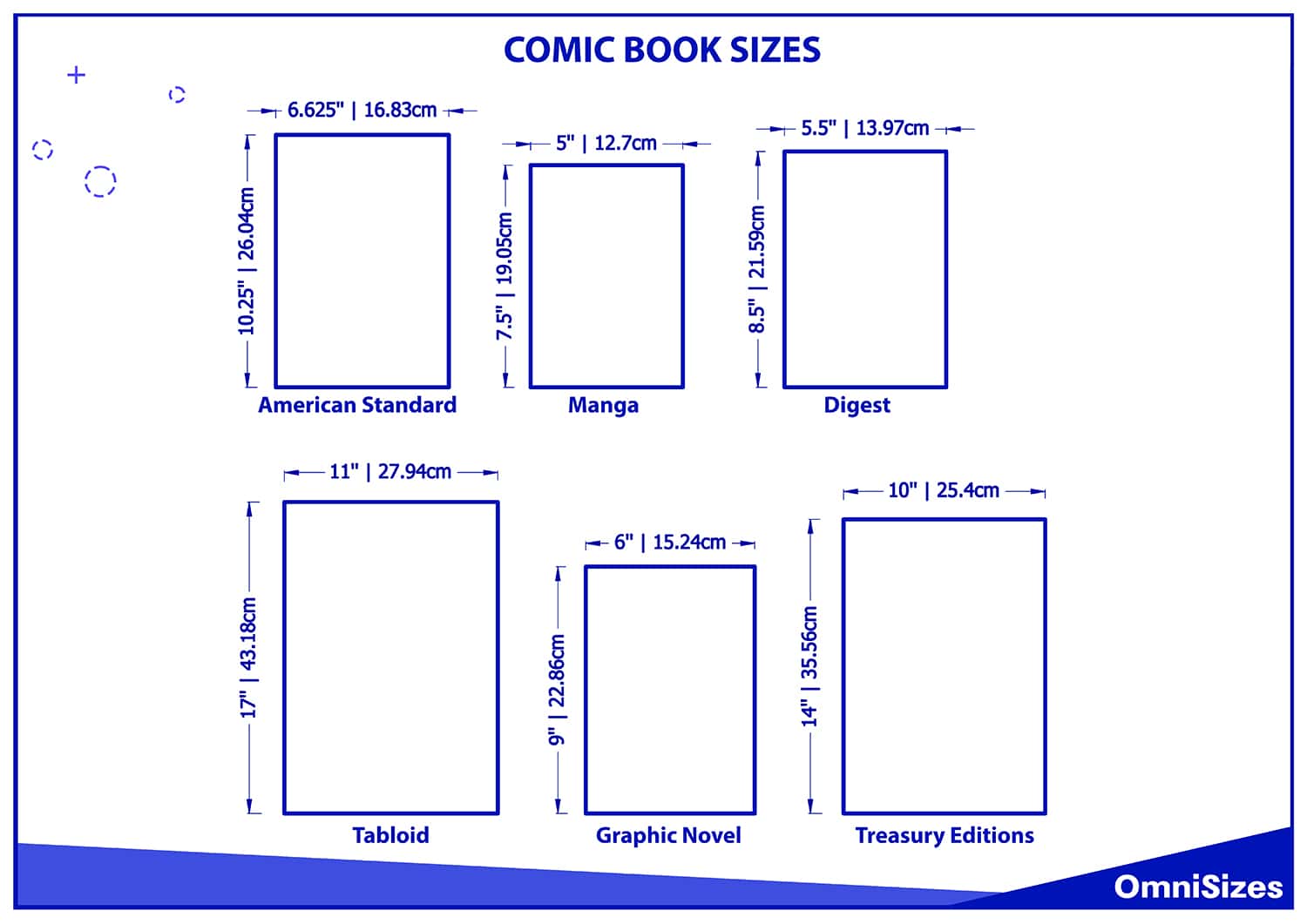 Comic book sizes