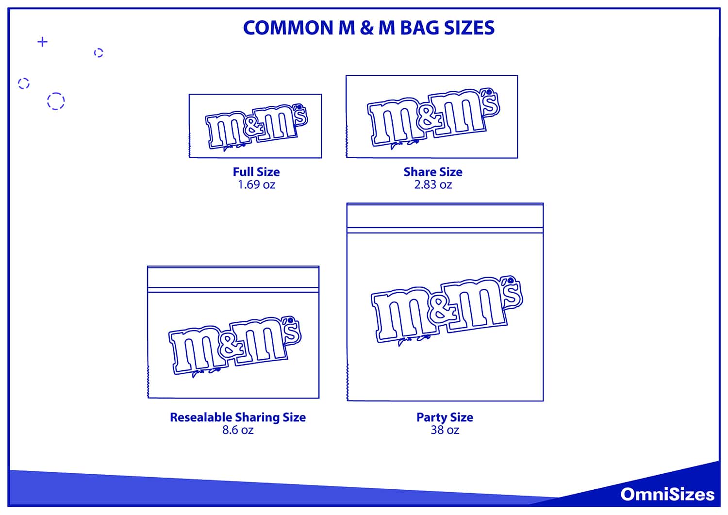 Common m & m bag sizes