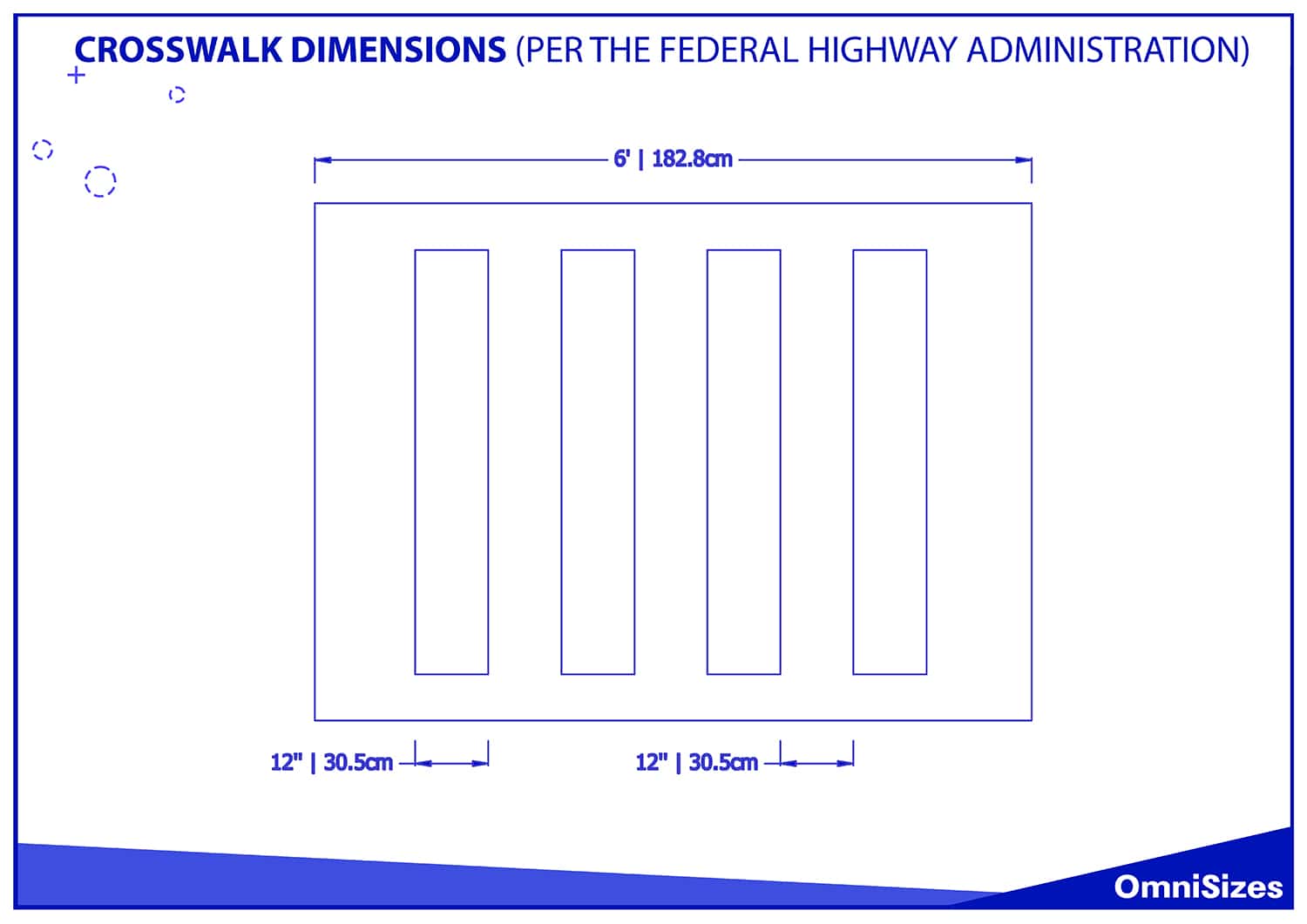 Crosswalk dimensions (per the federal highway administartion)