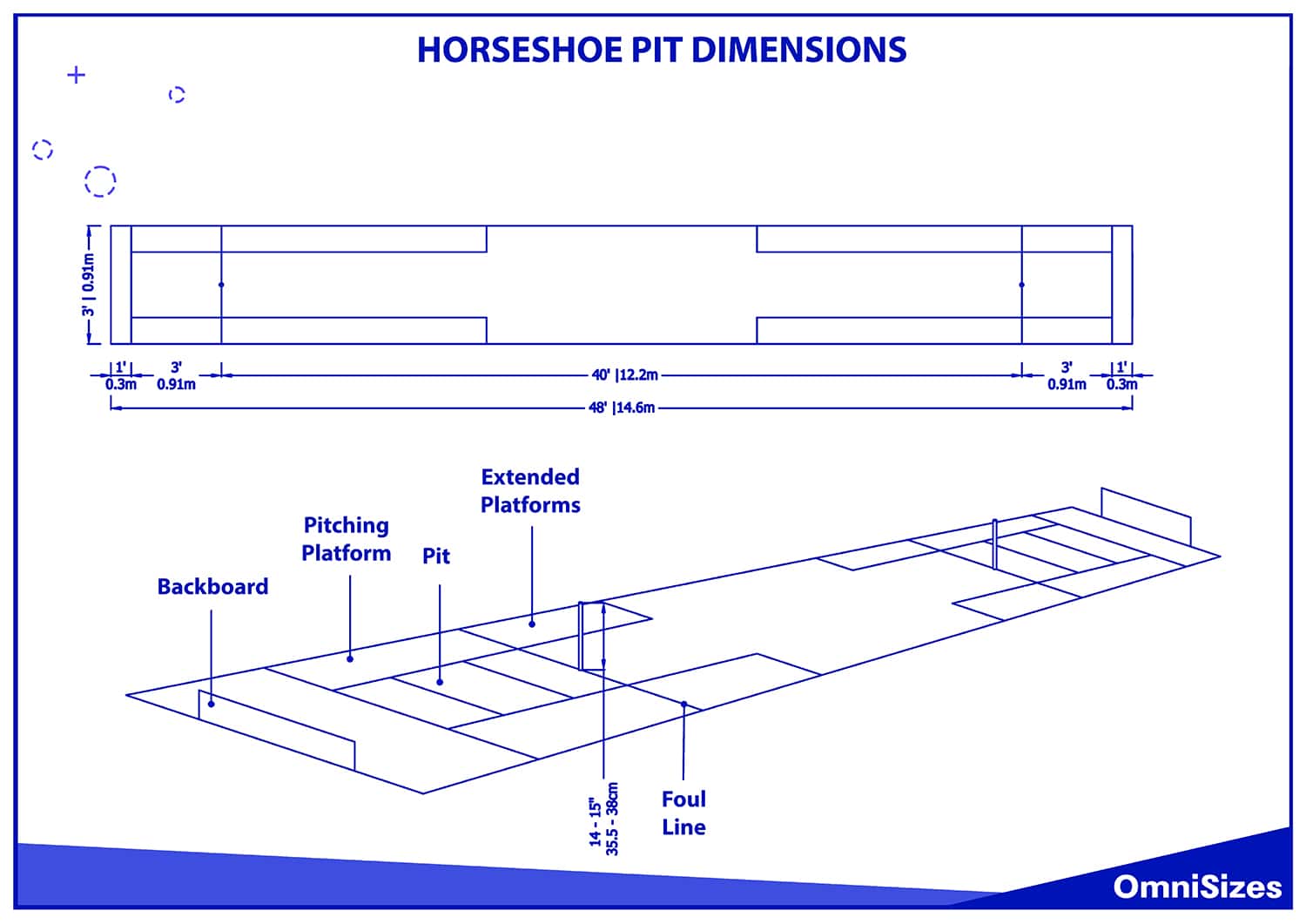 Horseshoe pit dimensions
