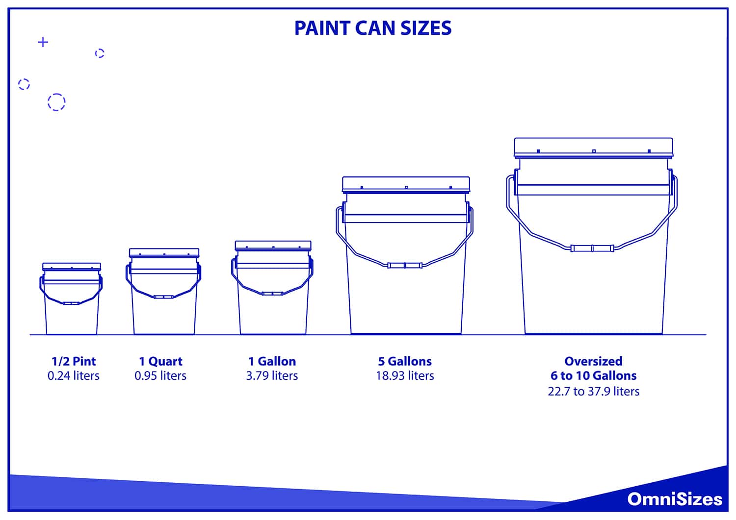 Paint can sizes