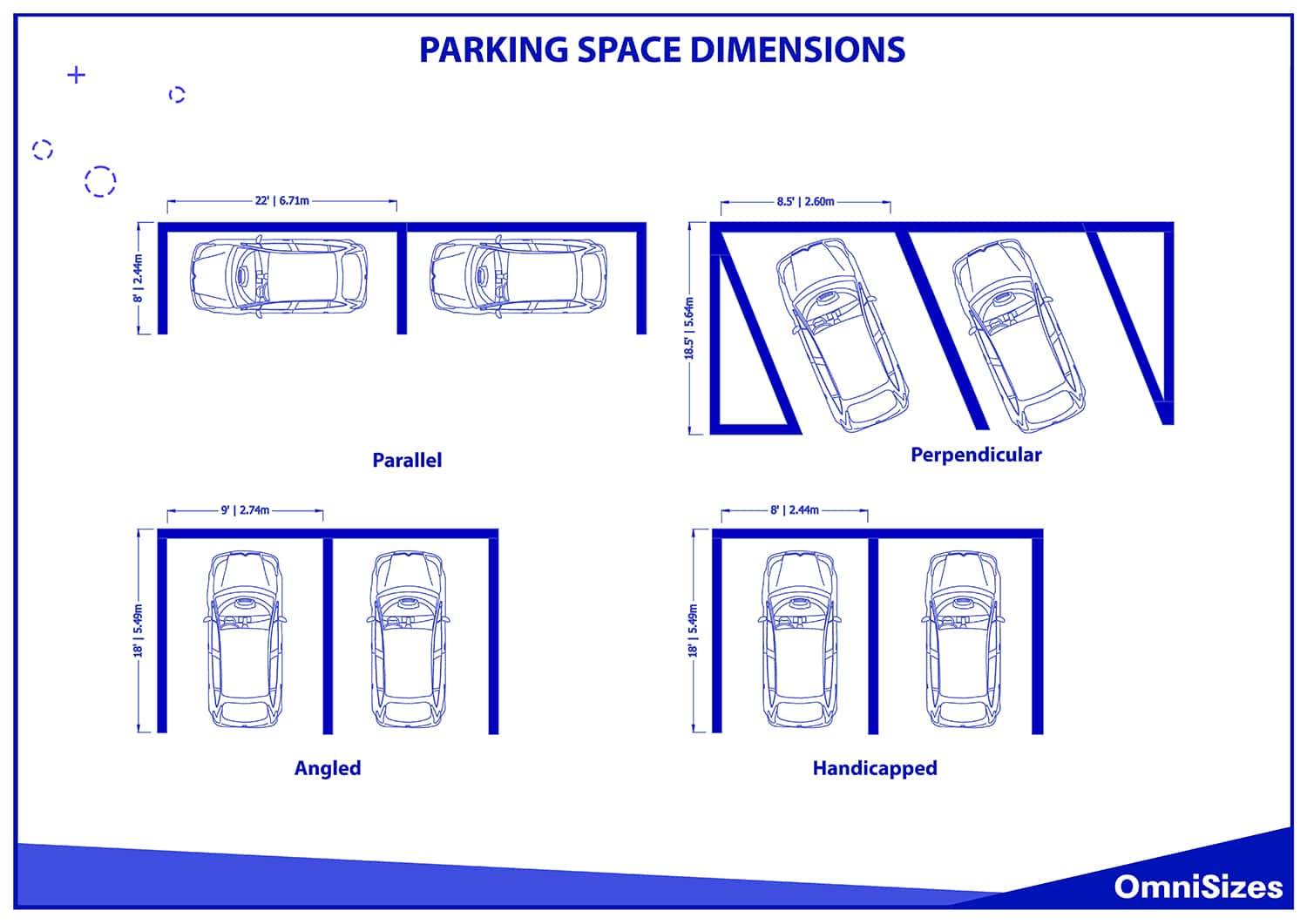 Parking space dimensions