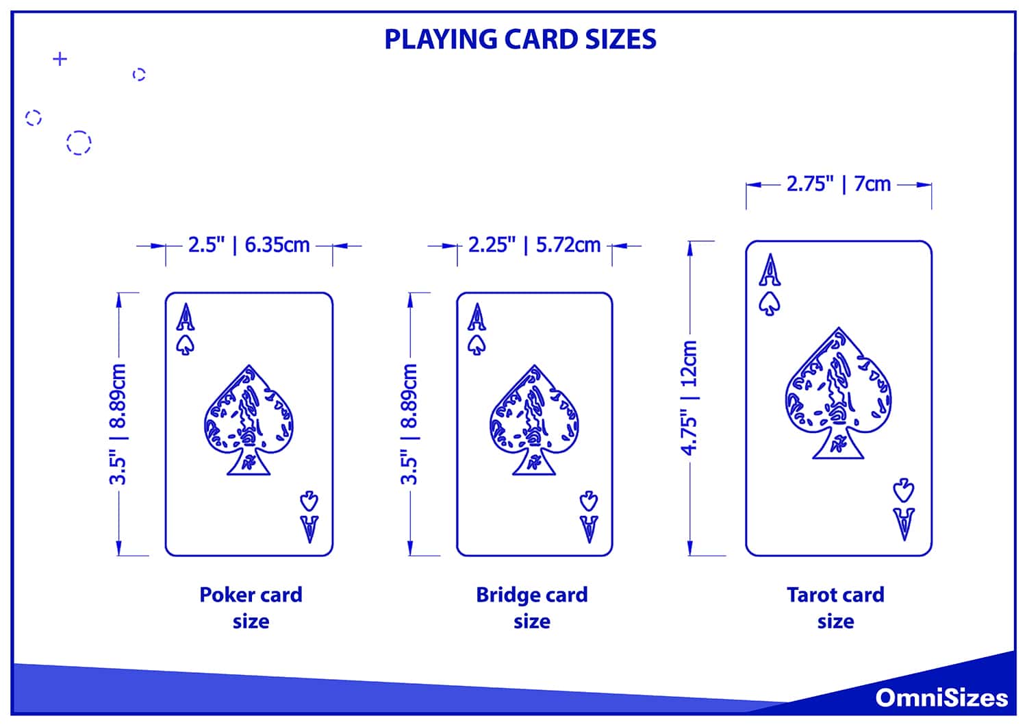 Playing card sizes