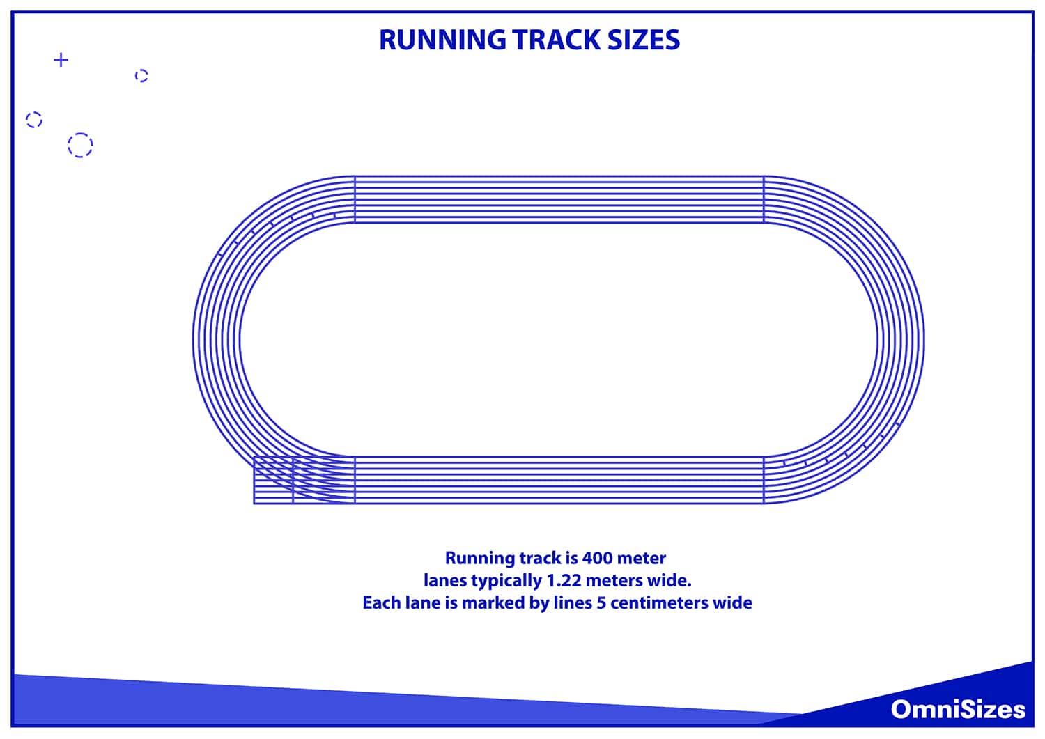 Running track sizes