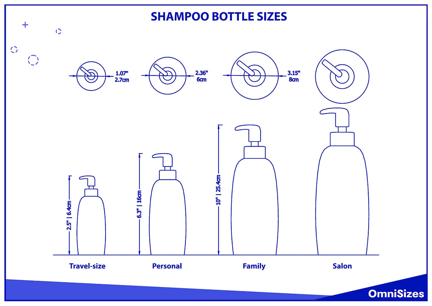Shampoo bottle sizes