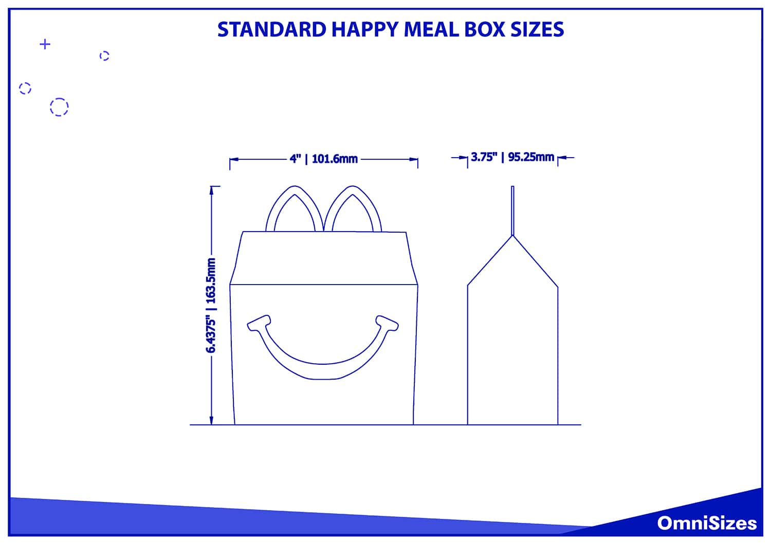 Standard happy meal box sizes