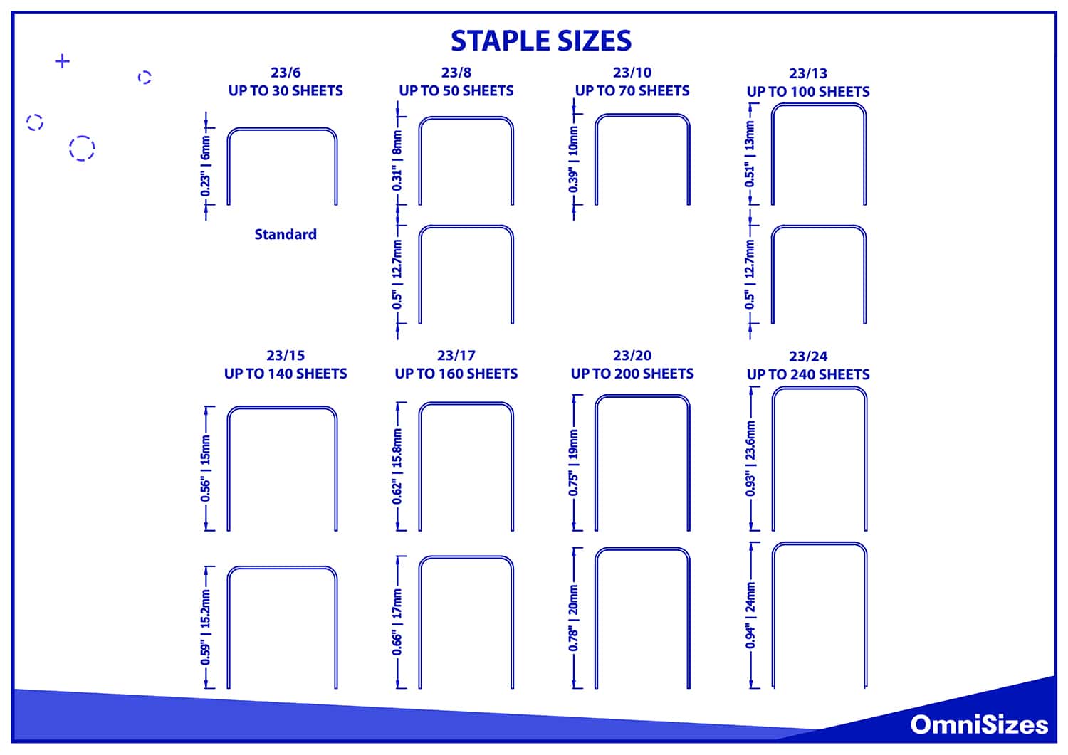 staple-sizes-sizes-of-objects-and-stuff