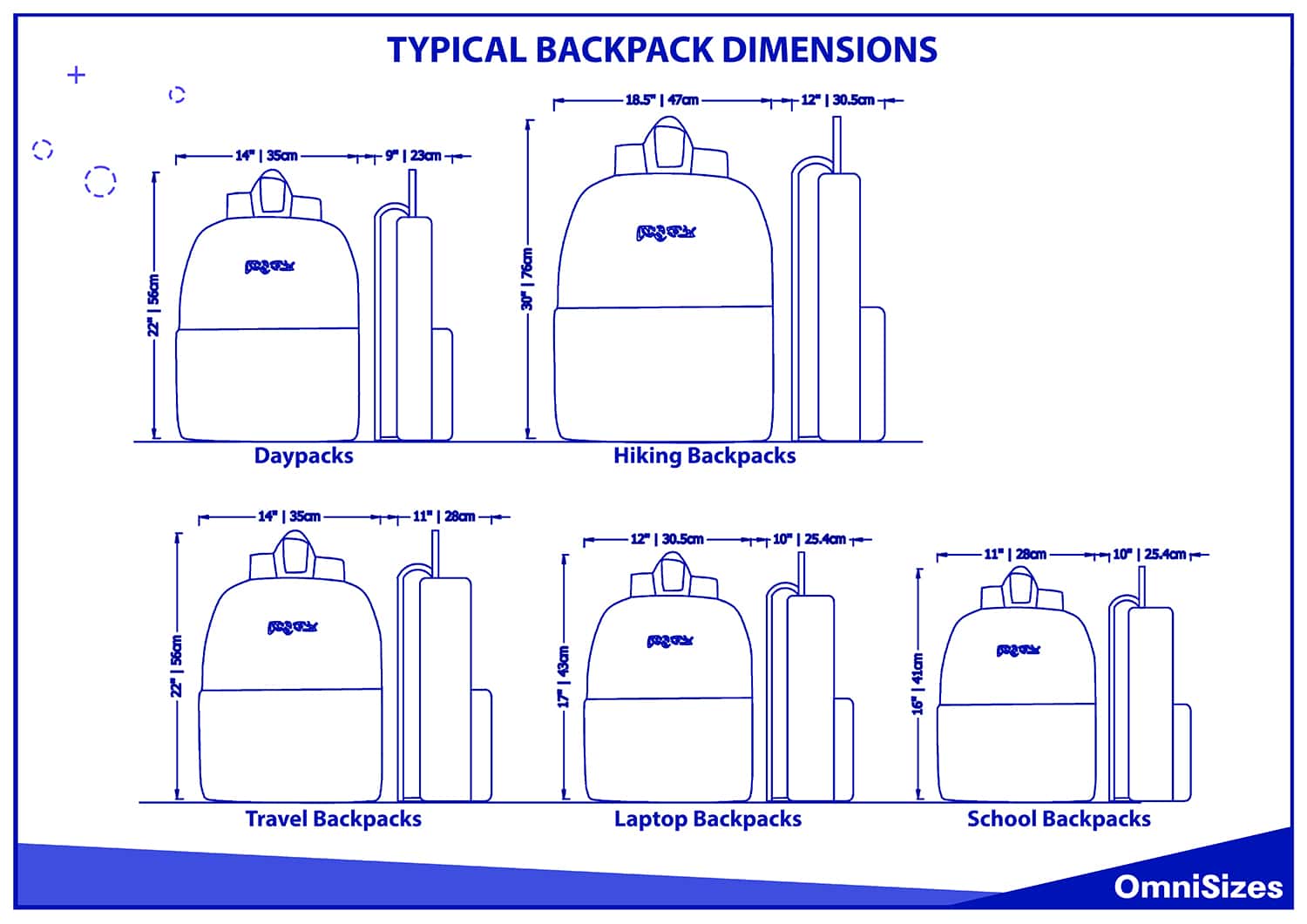 Typical backpack dimensions