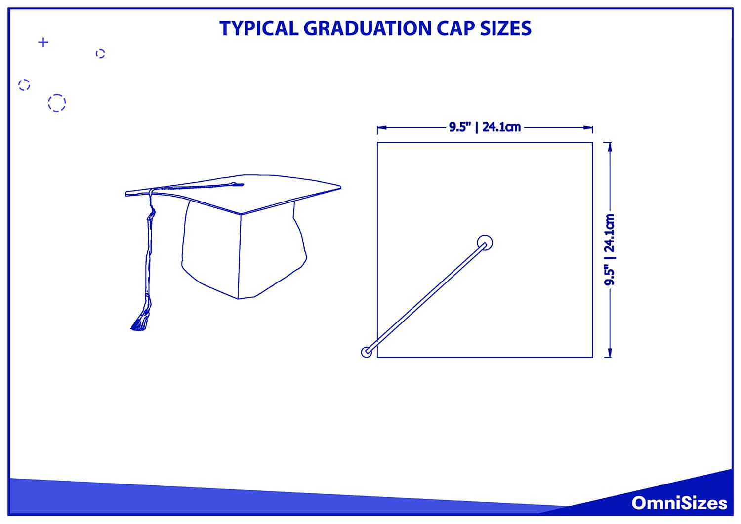 Typical graduation cap sizes