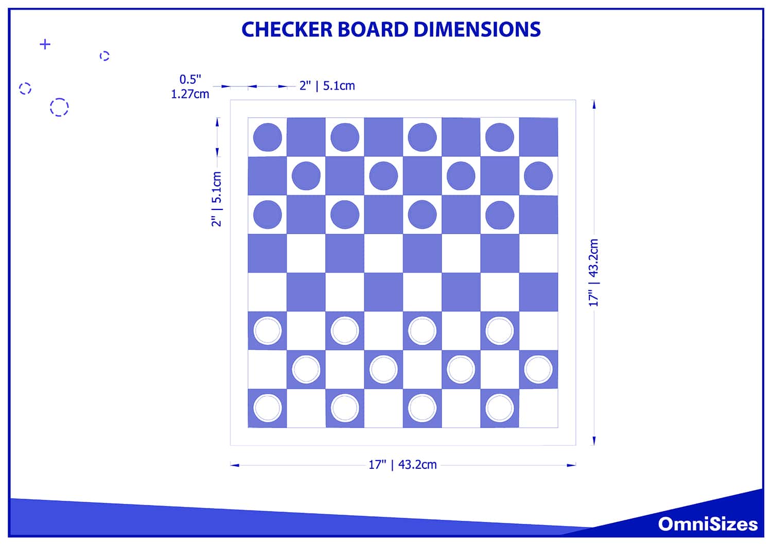 Checkerboard dimensions
