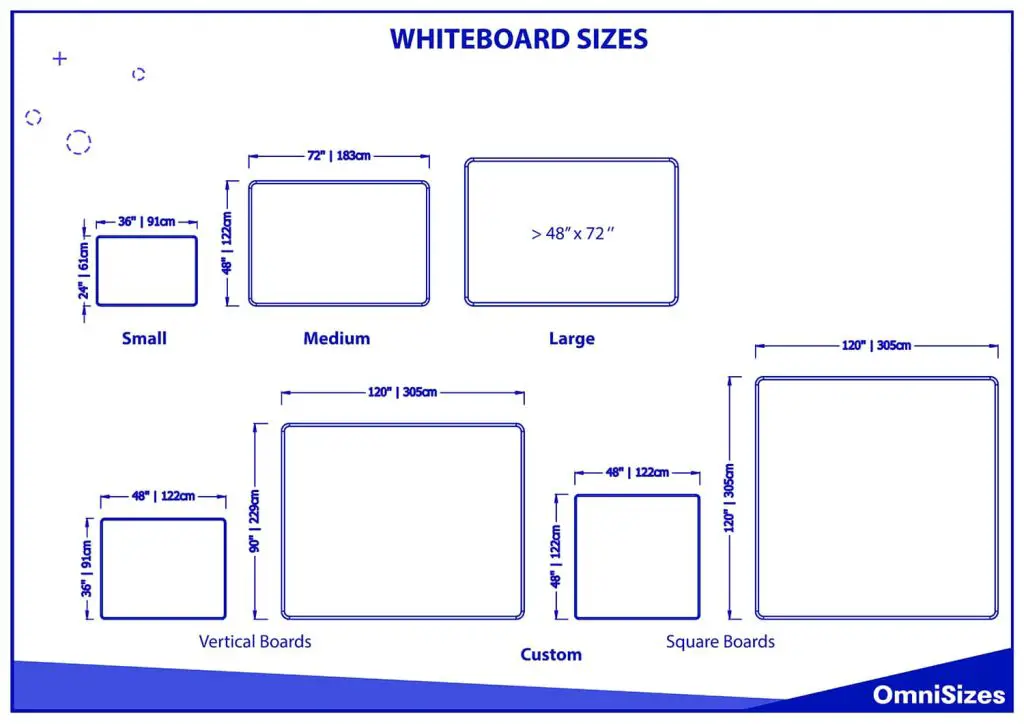 Whiteboard Sizes (Standard & Other Sizes) - Sizes of Objects and Stuff