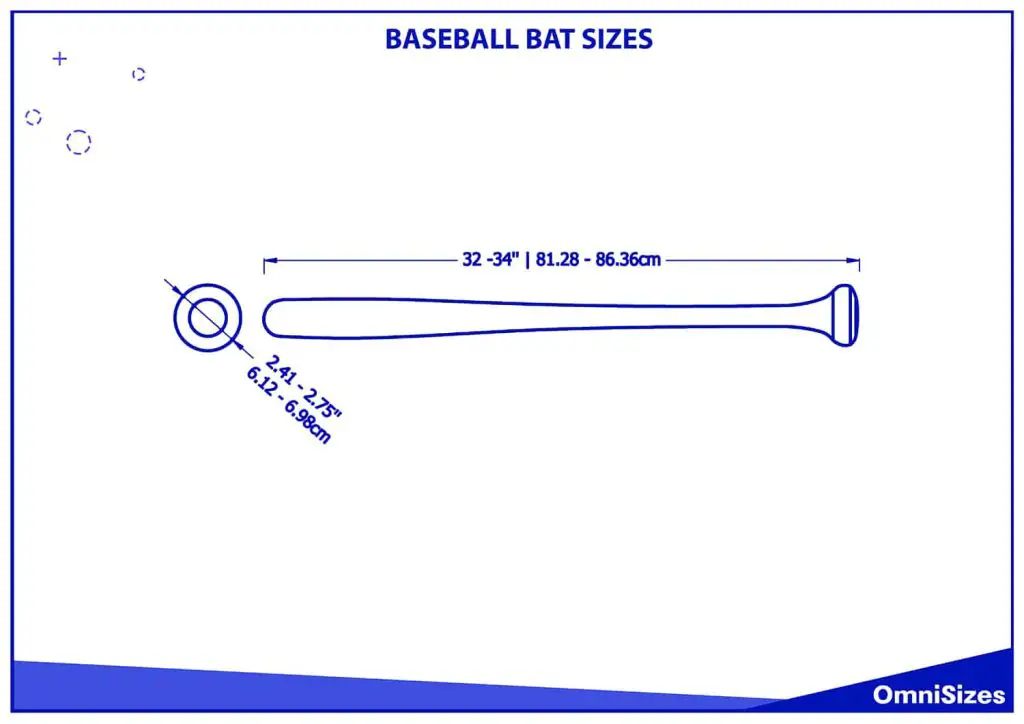 Baseball Bat Sizes Sizes of Objects and Stuff