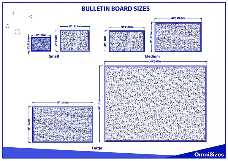 Bulletin Board Sizes - Sizes of Objects and Stuff