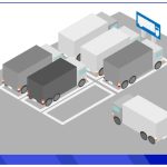 Trucking Space Sizes