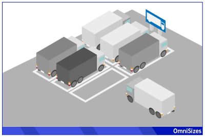 Trucking Space Sizes