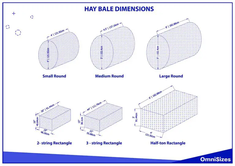 Hay Bale Dimensions - Sizes of Objects and Stuff