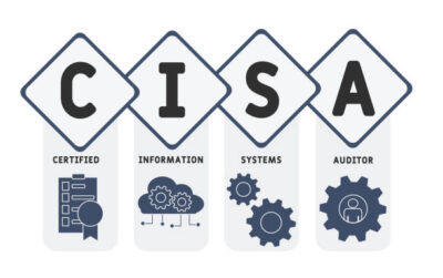CISM Certification
