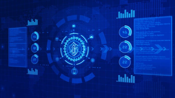 Modern Security Measures