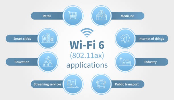 Public Wi-Fi Network Is Safe