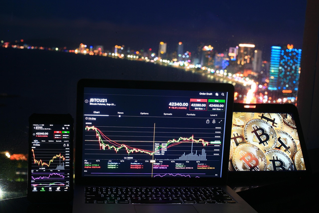 Crypto Prop Trading