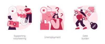 Impact Spending Pressure