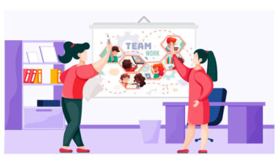 Ways Customized Graphic Whiteboards