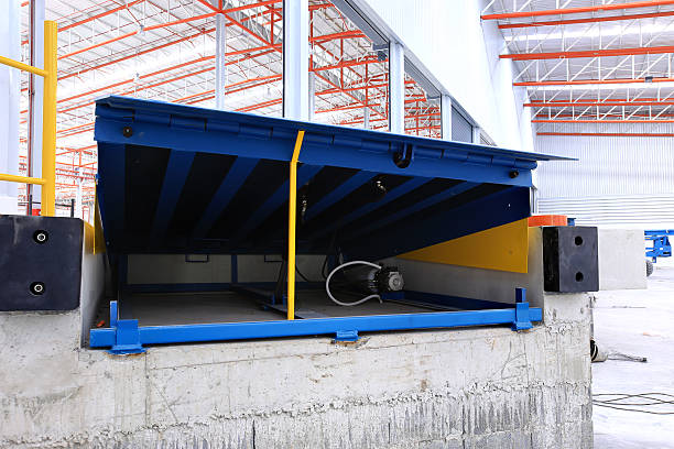 Hydraulic Dock Leveler Suppliers