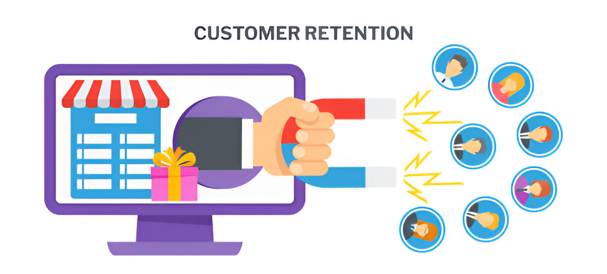 Customer Retention Software