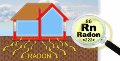 Lowering Indoor Radon Levels