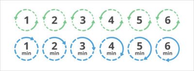 Micro-Stakes + Predictor