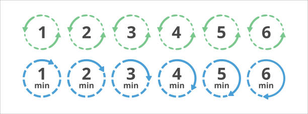 Micro-Stakes + Predictor