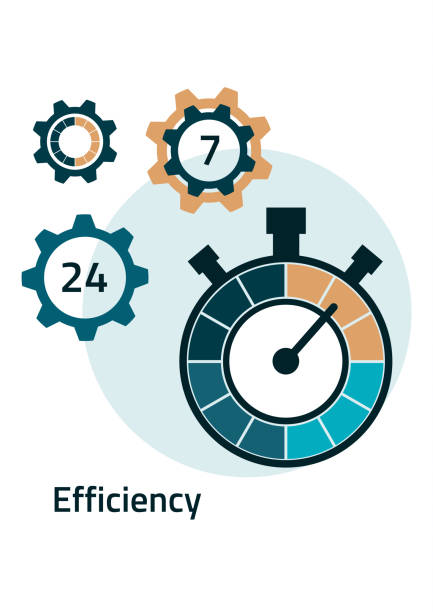 Efficiency Unlocked of Soft2Bet