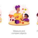 Differences in developmental milestones between kids, pre-schoolers, and early school children