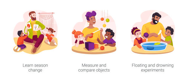 Differences in developmental milestones between kids, pre-schoolers, and early school children