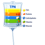 Demystifying TPN Bags