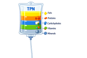 Demystifying TPN Bags